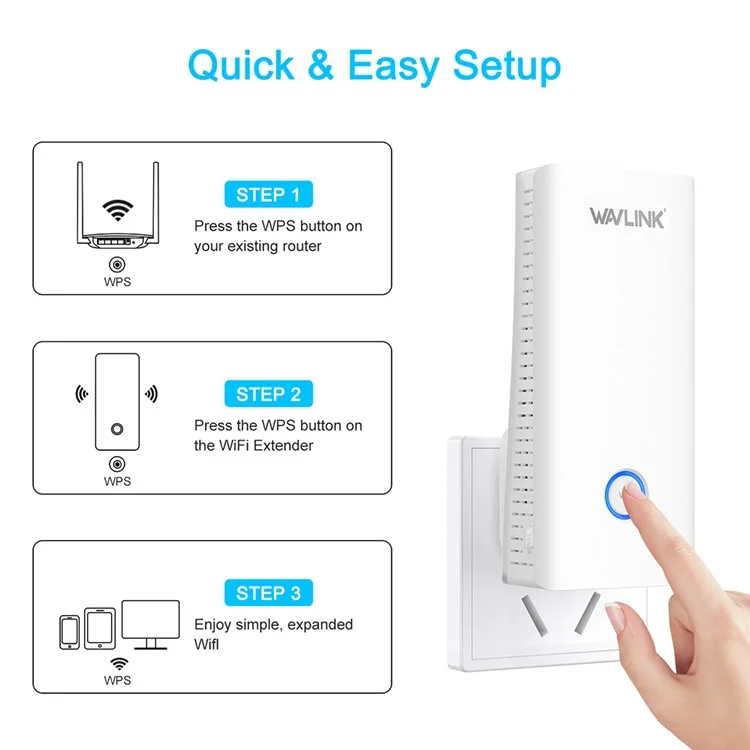 WAVLINK WN583A6 2100M Gigabit WiFi Router 2.4GHz / 5GHz Dual Band Wireless Network Repeater - UK Plug