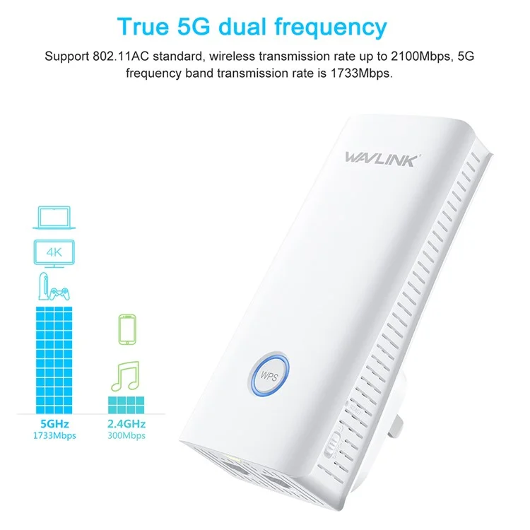 WAVLINK WN583A6 2100M Gigabit WiFi Router 2.4GHz / 5GHz Dual Band Wireless Network Repeater - UK Plug