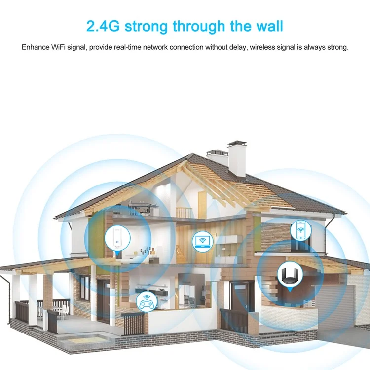 WAVLINK WN583A6 2100M Gigabit WiFi Router 2.4GHz / 5GHz Dual Band Wireless Network Repeater - UK Plug