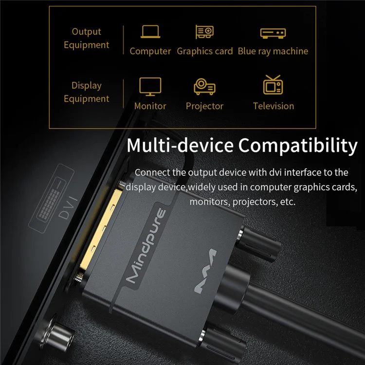Mindpure DV003 1,5m DVI Mâle à DVI Câble Mâle 24 + 1 DVI Digital 1080p HD Cableau de Connexion