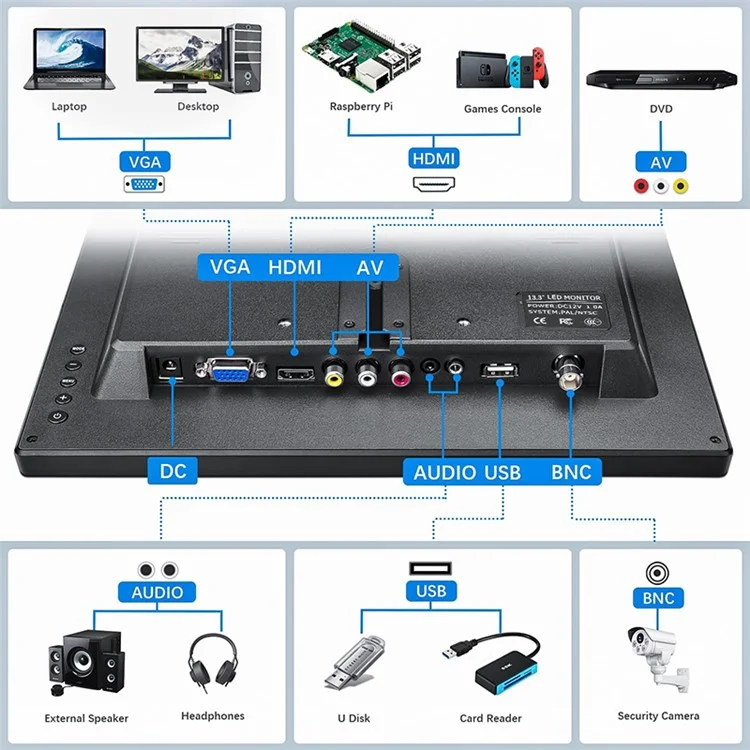 RX-105B 15.6-inch 1920*1080 Security Monitor LED Display with Remote Control - AU Plug