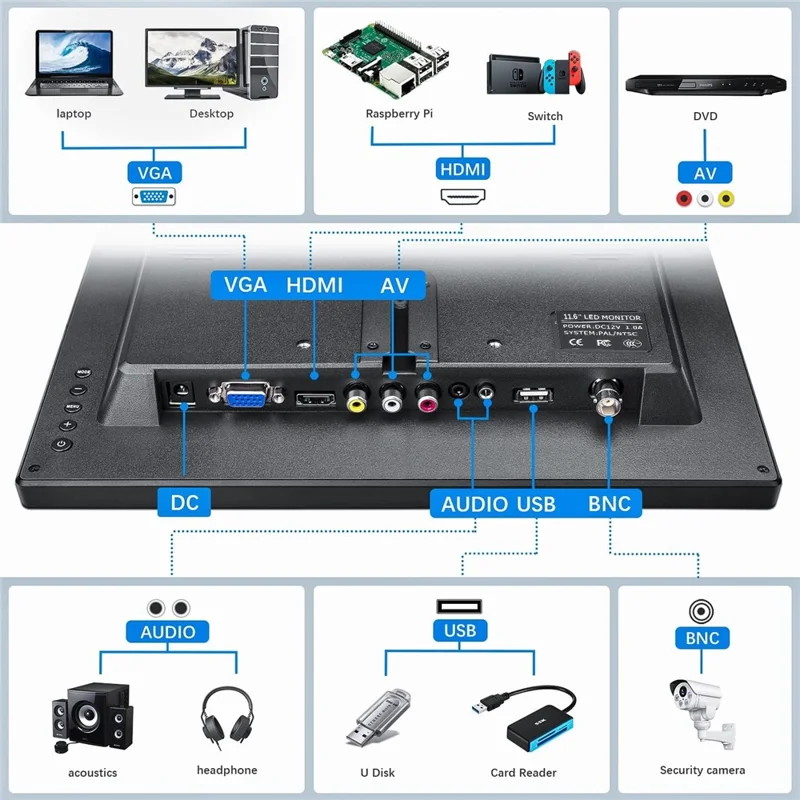 RX-102B 11.6-inch 1920*1080 Security Monitor HD Display with Remote Control - EU Plug