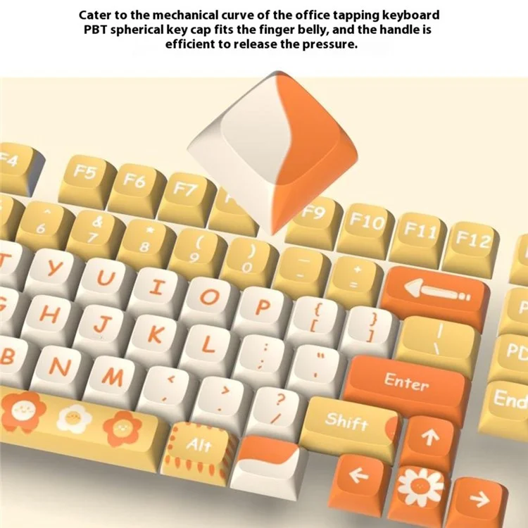 Y-FRUITFUL 116 piezas de tapas de teclas para teclado mecánico de computadora, juego de tapas de teclas ABS - Verano