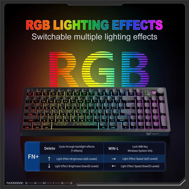 ONIKUMA MT902 RGB Lighting Effects