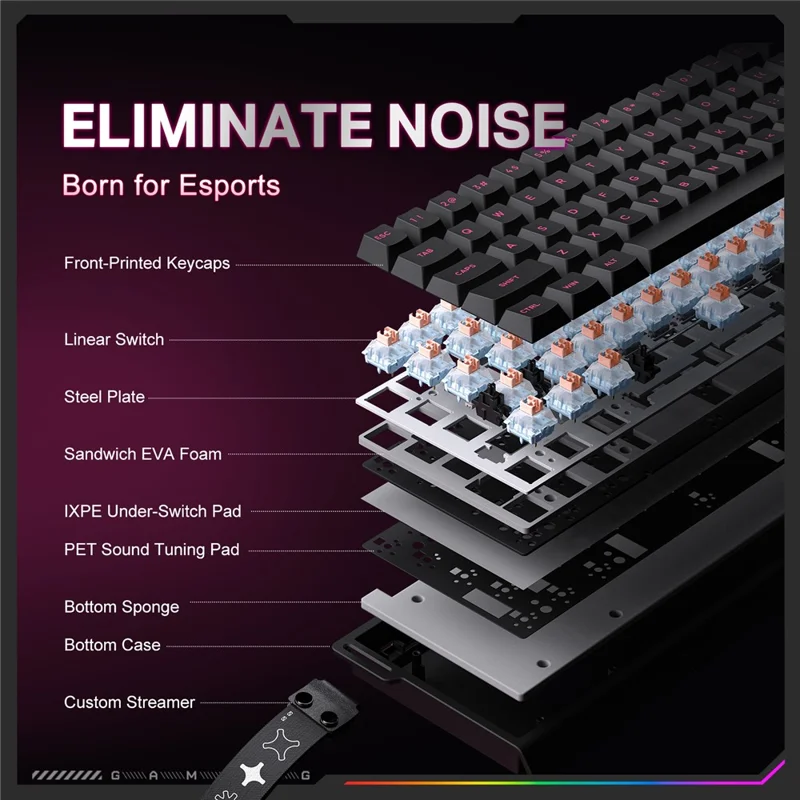 ONIKUMA MT603 68 Keys Mechanical Keyboard Three Modes 2.4GHz Wireless Gaming Keyboard - Black