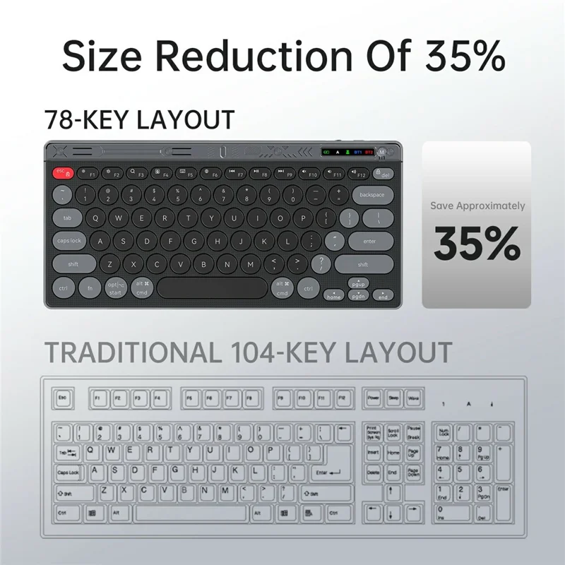 HXSJ MK781 Type-C Clavier et Souris Sans Fil 2,4 G Bluetooth, Ensemble de Clavier et Souris à Coque Transparente, 78 Touches, Trois Modes, pour Usage Professionnel - Gris Noir