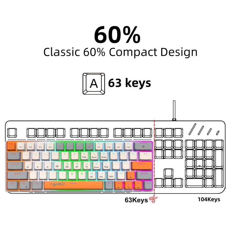 HXSJ V500 Mechanical Wired Keyboard 63 Keys Gaming Keyboard with Backlight Effect - Cyan Switch