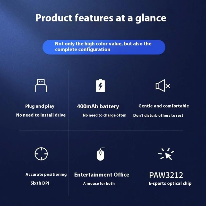 Y-FRUITFUL M96 2.4G+Bluetooth+Type-C Cable Tri-Mode Mouse 6 DPI RGB Gaming Mouse (PAW3212 Chip) - White