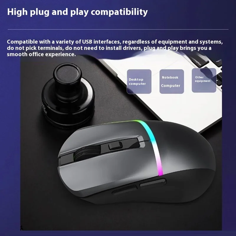 Y-FRUITFUL M96 2.4G+Bluetooth+Type-C Cable Tri-Mode Mouse 6 DPI RGB Gaming Mouse (PAW3212 Chip) - White