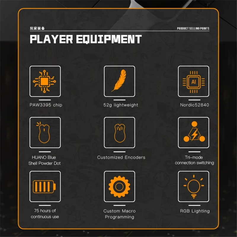 DARMOSHARK M3S Pro Tri-Mode 2.4G / USB-C / Bluetooth-compatible Mouse Wireless Gaming Mouse Up to 26000DPI 650IPS for Laptop PC - White