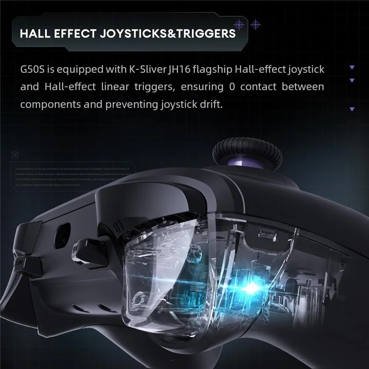 Thunderobot G50S Bluetooth / 2,4 g Drahtlos / Wired Gamepad 6-achse-gyro-programmierrundung - Schwarz