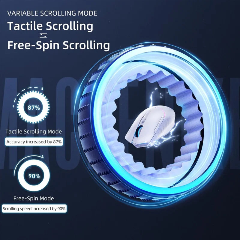 MACHENIKE L8 Pro Wired / Bluetooth-compatible / 2.4G Wireless Mouse RGB Light Computer Laptop Mice with Charging Base - White