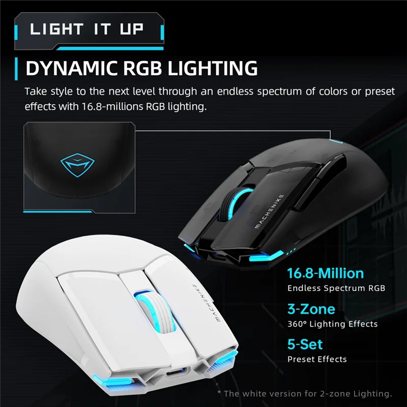 MACHENIKE M7 Pro Wired / 2.4G Wireless Mouse PAW3395 Sensor Gaming Working Computer Laptop Mice - White