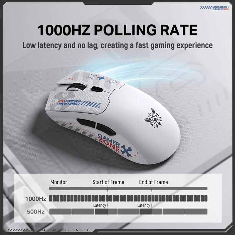 ONIKUMA DM01 Tri-Mode Gaming Mouse Wireless 2.4G Wired Type-C Bluetooth-Compatible Mouse with 6 DPI Levels - White