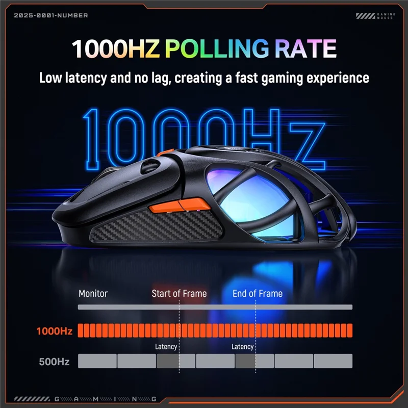 ONIKUMA DM02 Tri-Mode Gaming Mouse 2.4G Wireless Bluetooth-compatible 6 DPI Levels RGB Backlit Mouse - Black