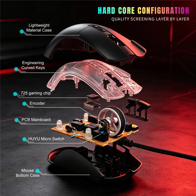 Игровая мышь HXSJ X1 RGB с 8 программируемыми клавишами, проводная мышь с разрешением 7200 DPI для игр и офиса — черная