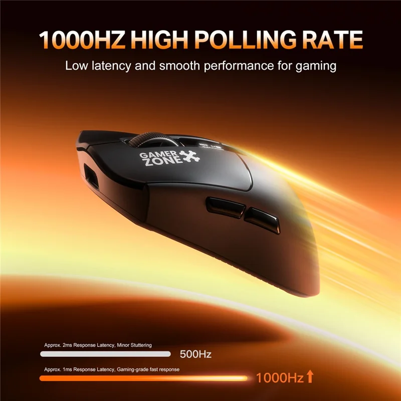 ONIKUMA DM10 Tri-Mode Wireless Gaming Mouse 6-Level DPI 1000Hz Polling Rate with RGB Charging Base - Black