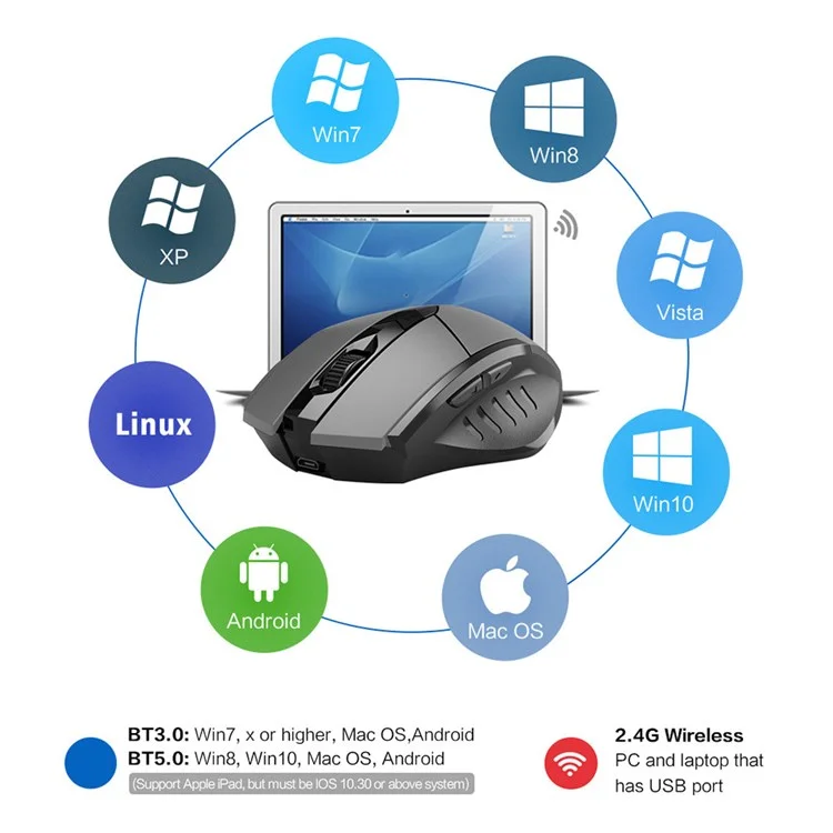 INPHIC PM6 Bluetooth 2.4G USB Wireless Mouse Laptop PC Silent - Cinza / 2.4g Sem Fio