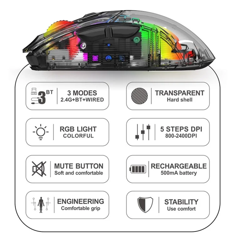 XYH20 2.4G+BT5.0+Wired Three Modes Transparent Mechanical Mouse 5-Speed DPI 7 Keys Gaming Mouse with RGB Light - White