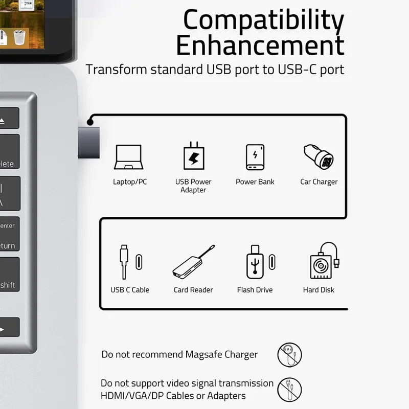 SYNTECH Mark1 3Pcs USB A to USB C Converter Fast Data Transfer Aluminum Adapter for iPhone / iPad / Samsung / Google