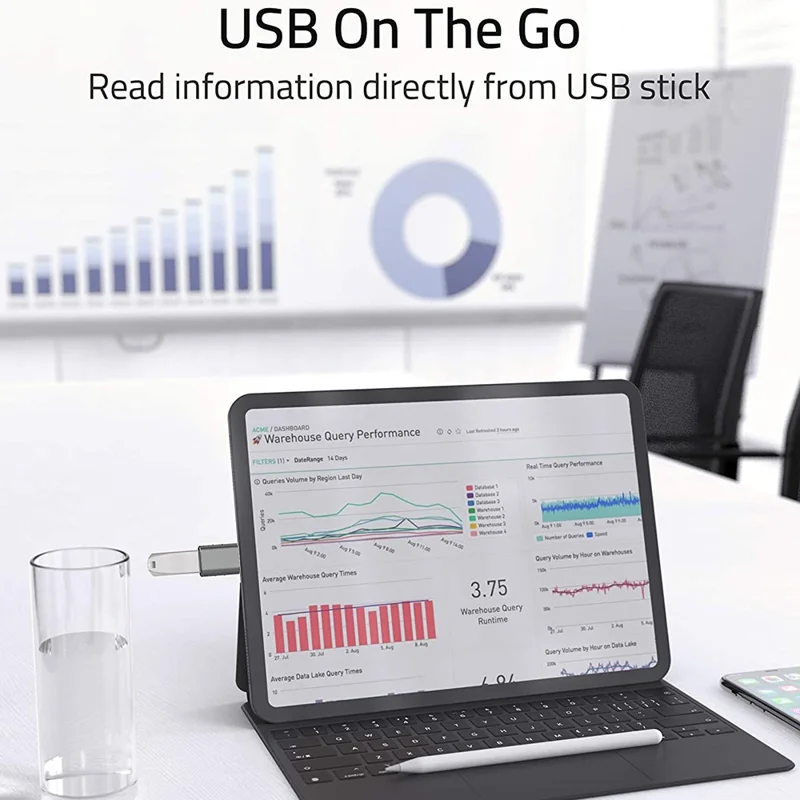 SYNTECH Mark3 2Pcs USB C Male to USB 3.0 Female Converter Zinc Alloy Fast Data Transfer Adapter