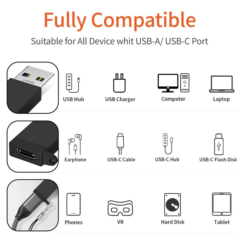USB Male to Type-C Female Convertor Dual-Sided 10Gbps Data Transmission and Charging Function Adapter - Black