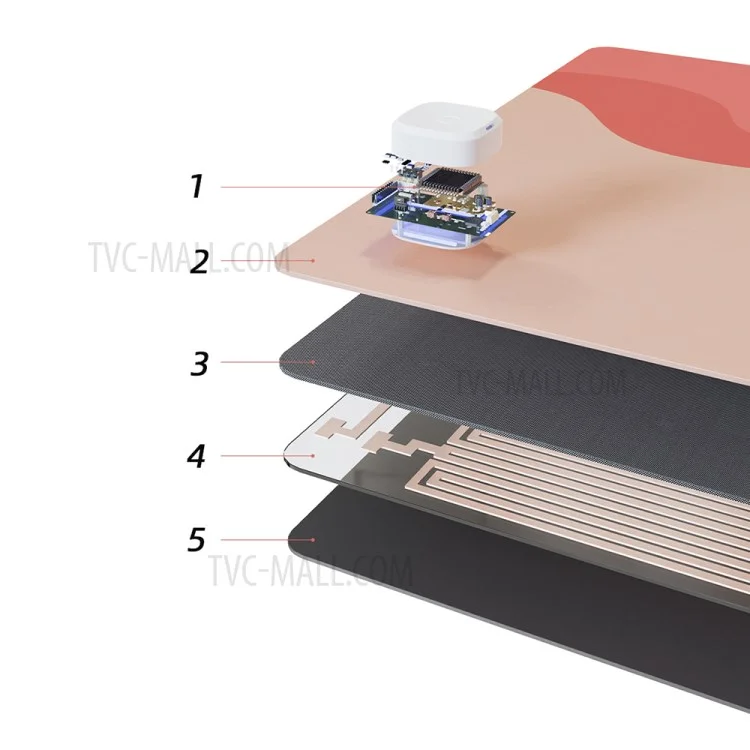 XIAOMI YOUPIN SOTHING DSHJ-S-2009 Heated Mouse Pad Office Non-slip Warm Desk Pad Table Waterproof Warming Mat - Rose