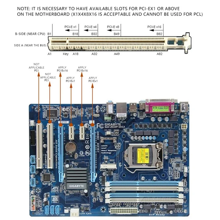 TXB075 PCI-E 1X Parallel + 1 Serial COM Port RS232 Adapter to 9-Pin Expansion Xard AX99100-PCIe