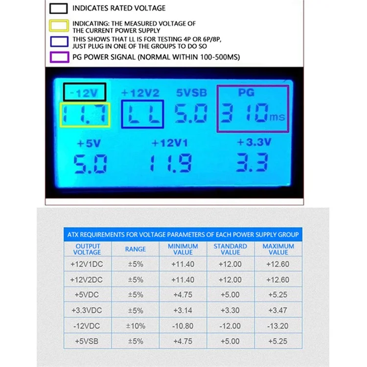 YNS-05 Aluminum Alloy LCD Display ATX Power Tester Desktop Computer Power Testing Tool