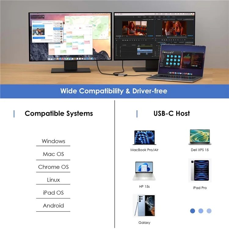 WAVLINK UHP510 Pro Adaptador de Doble HD USB-C a USB-C Soporte 4K 60Hz, Adaptador de Monitor Dual, Carga PD de 87W