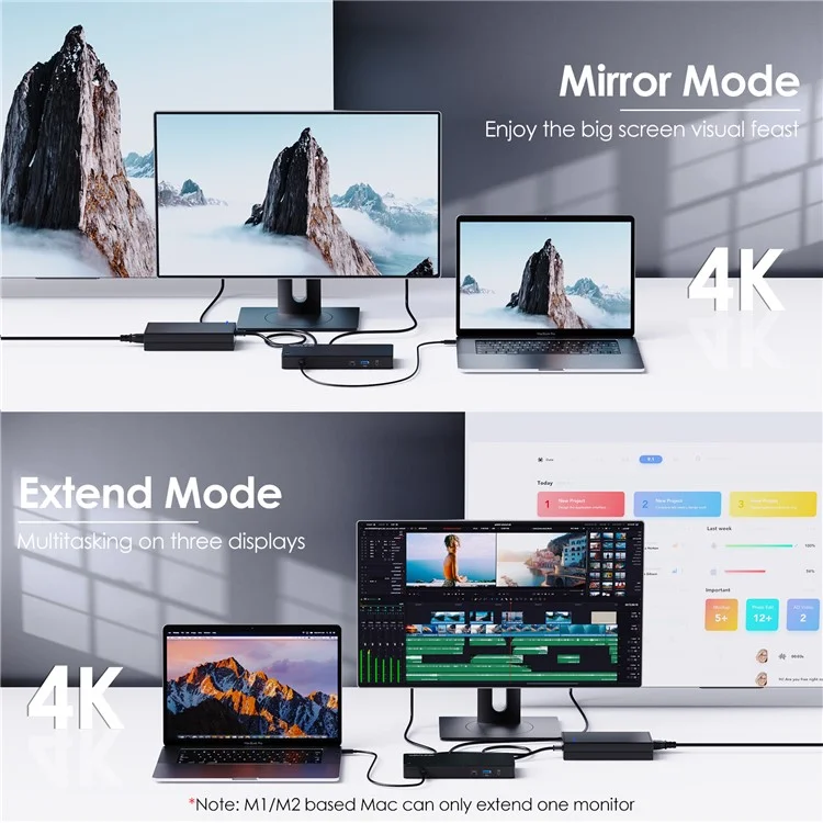 WAVLINK UTD22 USB4 Docking Station Dual Monitor USB-C Hub Support 96W Laptop Charging - US Plug