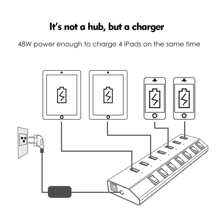 WAVLINK UH3076 Hub USB 3.0 à 7 ports à 5 Gbps avec commutateur indépendant et indicateur LED - Prise US