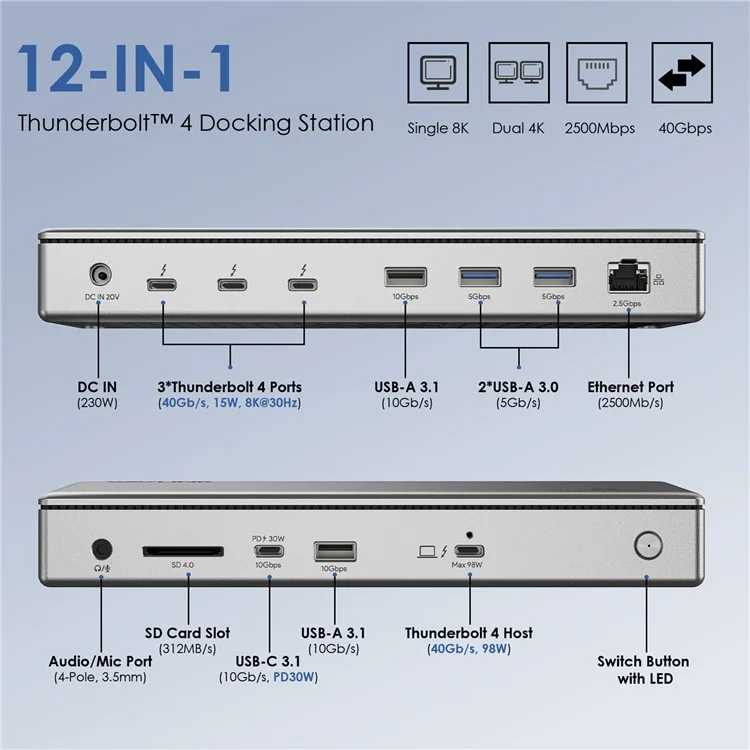 WAVLINK UTD43 PRO 12-in-1 Thunderbolt 4 Docking Station Support Single 8K / Dual 4K Display 40Gbps Transmission - US Plug