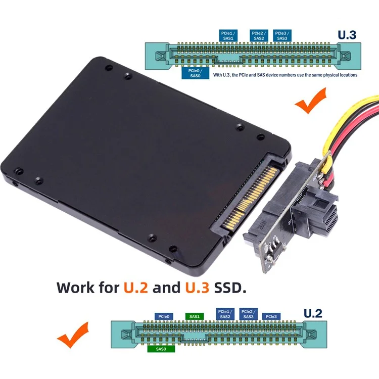SFF-8643 PCI-E 4.0 Female to U.2 SFF-8639 U.3 NVME Pcie PCI-Express SSD Adapter for Mainboard