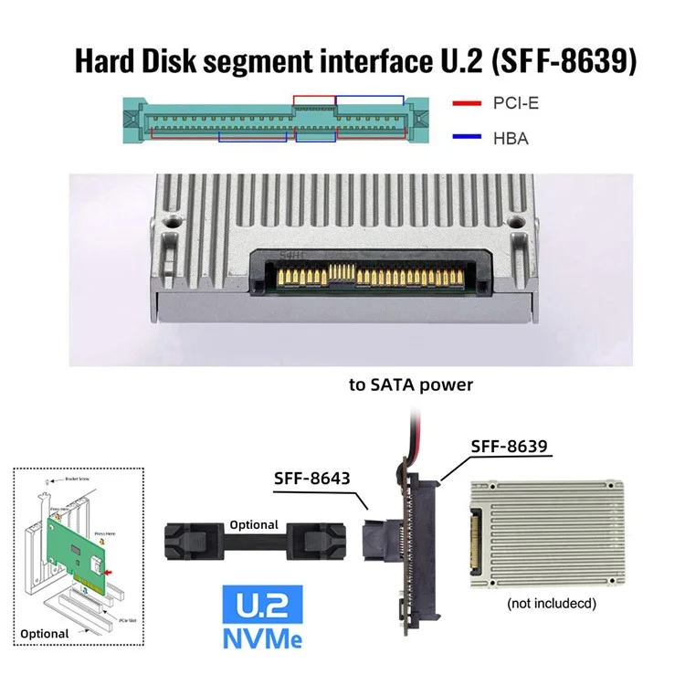 SFF-8643 PCI-E 4.0 Female to U.2 SFF-8639 U.3 NVME Pcie PCI-Express SSD Adapter for Mainboard