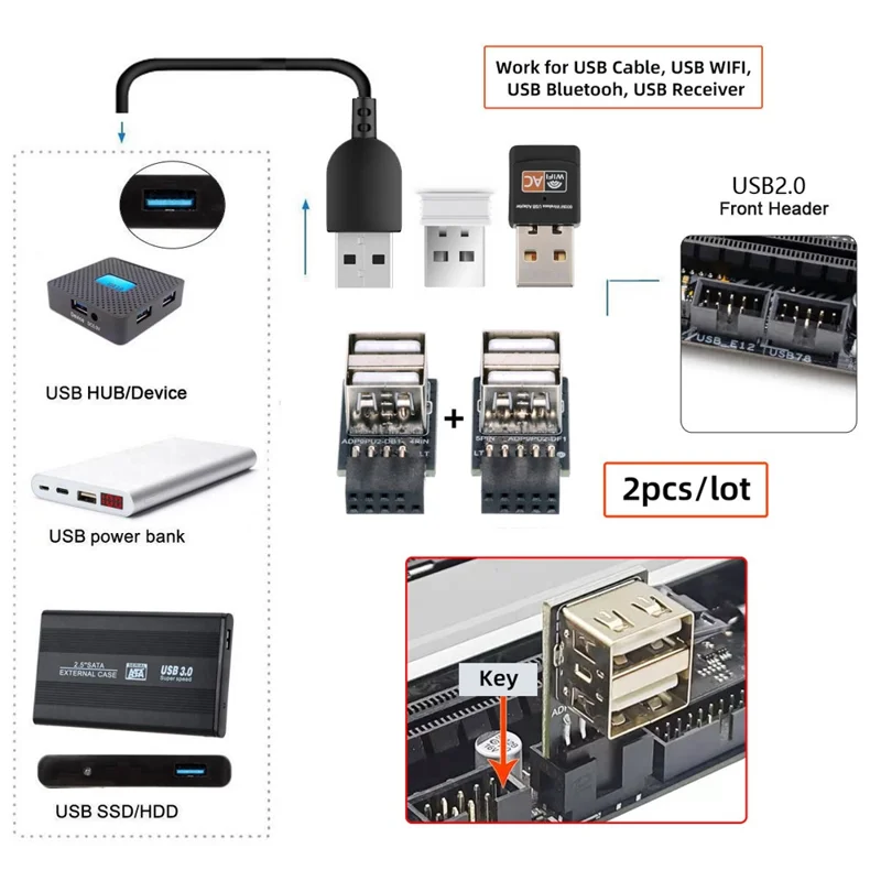 U2-029-AF002 2pcs / Установите 9pin 10pin Motherboge Wame The Wembere to Dual USB 2.0 Женский Адаптер Горизонтальный Тип