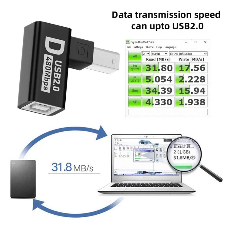U2-038-BM002 4Pcs / Set USB 2.0 Type-B Male to Female Extension Adapter Horizontal Vertical Angled 90 Degree for Printer Scanner