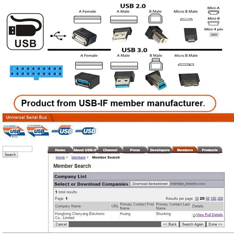U3-066-U2 Quatre USB2.0 & Panneau de Montage Féminin USB 3.0 à la Carte Mère à 9 Broches à 19 Broches de Jeu de Chicanes