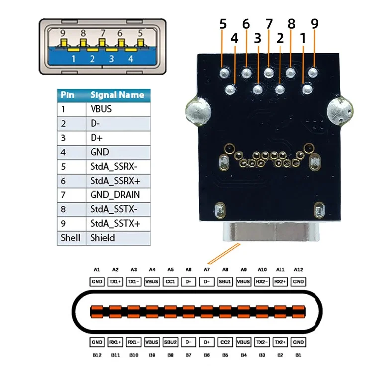 CN-031 Conector hembra tipo C DIY con chip VL160 para reemplazar conector hembra DIP USB3.0 tipo A