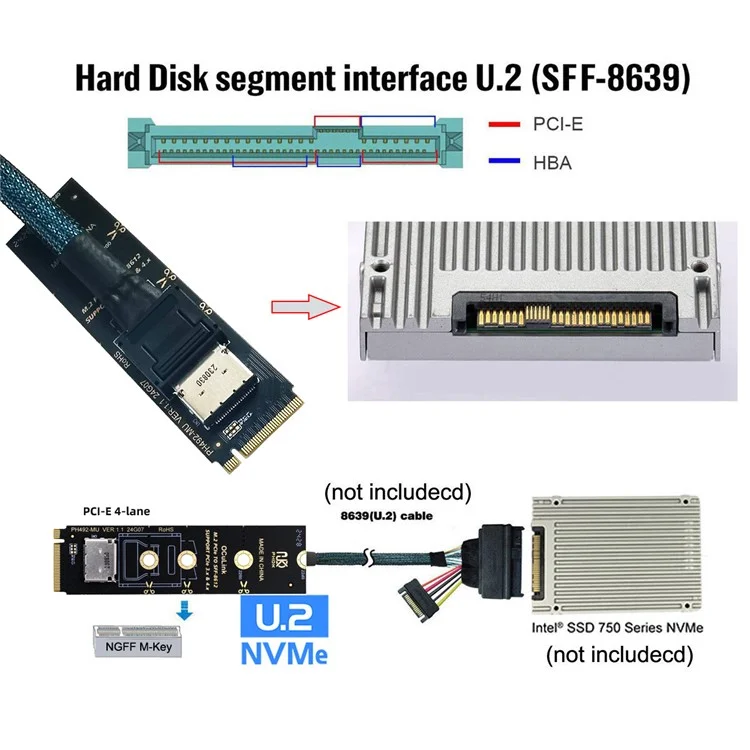 SF-023-2280BK 2280 PCI-E4.0 M.2 M-Key to Oculink SFF-8612 SFF-8611 Vertical Host Adapter