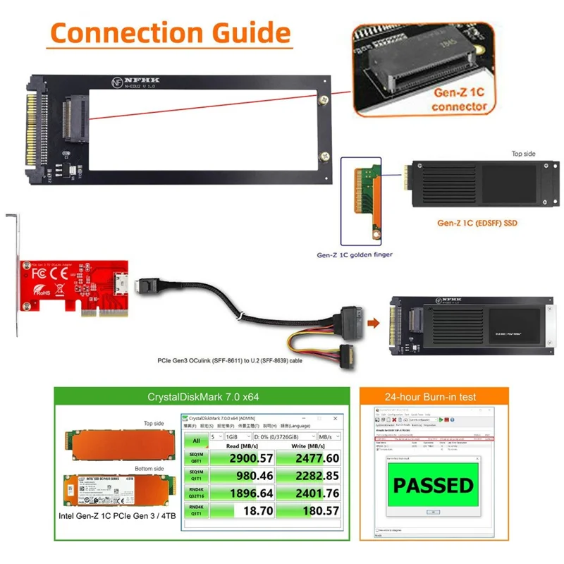 SF-072-PM U.2 SFF-8639 to PCI-E Ruler 1U GEN-Z EDSFF 9.5 / 15 / 25mm SSD E1.S Adapter with Heat Sink