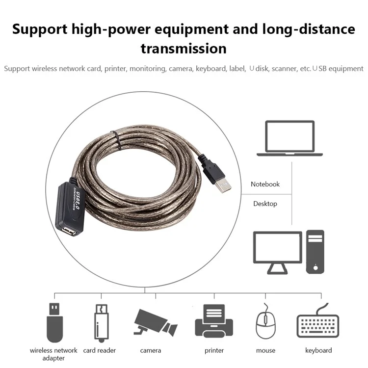 Cordon D'adaptateur USB 5m 480 Mbps Câble Extension de Transmission de Données à Haute Vitesse Mâle à la Femelle Câble D'extension USB 2.0 Câble de Répéteur Actif
