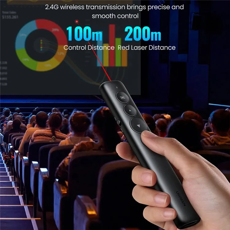 UGREEN 90121 2.4G Wireless Presenter Rechargeable Multi Function Remote Control Laser Pointer for Laptop