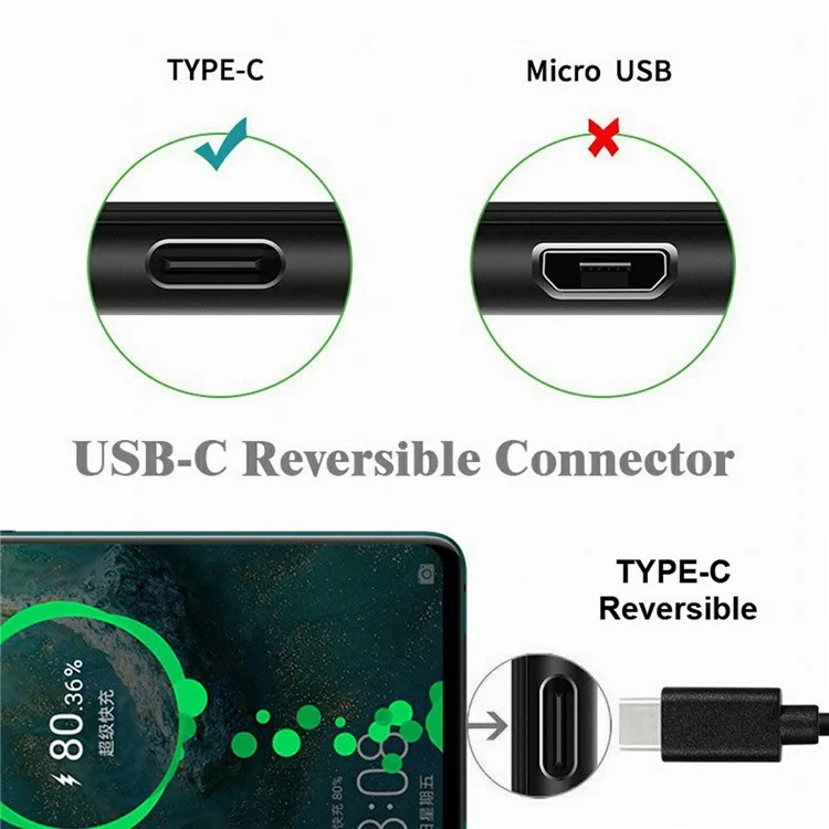UC-174 Type C Voltage Current Power Capacity Working Time Ammeter Voltmeter USB C Digital Multimeter