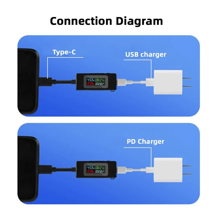 UC-174 Type C Voltage Current Power Capacity Working Time Ammeter Voltmeter USB C Digital Multimeter