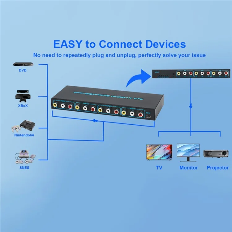 RCA AV Umschalter Verteilerbox 4 Eingänge 3 Ausgänge AV Audio Video Signal Composite Umschalter mit Fernbedienung - US Stecker