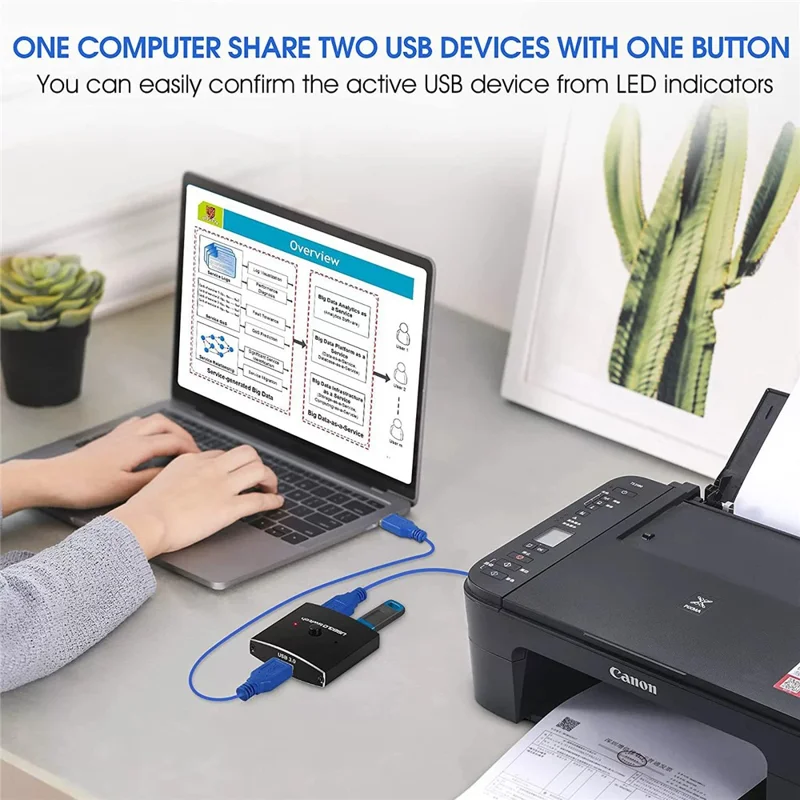 USB 3.0 Bidirectional Switch 1 Input 2 Output Hub Keyboard Mouse USB Drive Printer Sharing Splitter