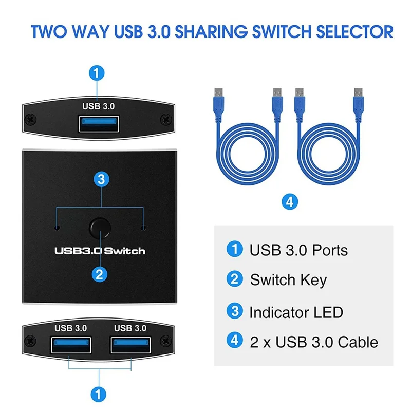 USB 3.0 Bidirectional Switch 1 Input 2 Output Hub Keyboard Mouse USB Drive Printer Sharing Splitter