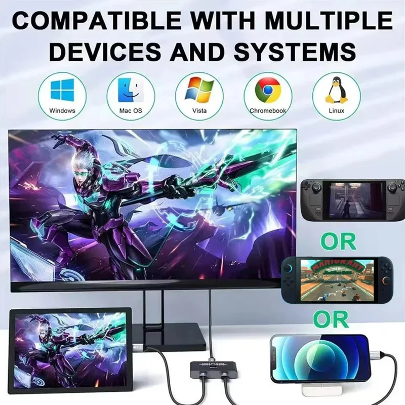 TYPE C Bidirectional Switcher USB C 2 In 1 Out Converter 40Gbps 8K Video Output Support 100W Fast Charging