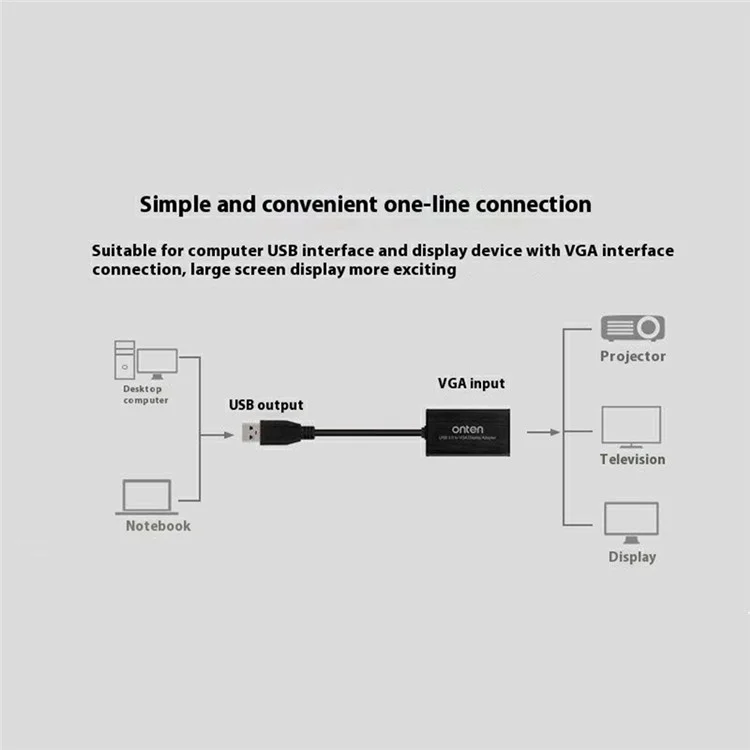 ONTEN OTN-5201 USB 3.0 to VGA Video Converter 1080P PC to Projector Adapter